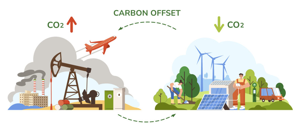 Carbon offset compensation, carbon credit concept. People reduce CO2 pollution from factories. Dioxide balance control, neutral climate strategy or keep atmosphere clean. Net zero emissions, take care of environment